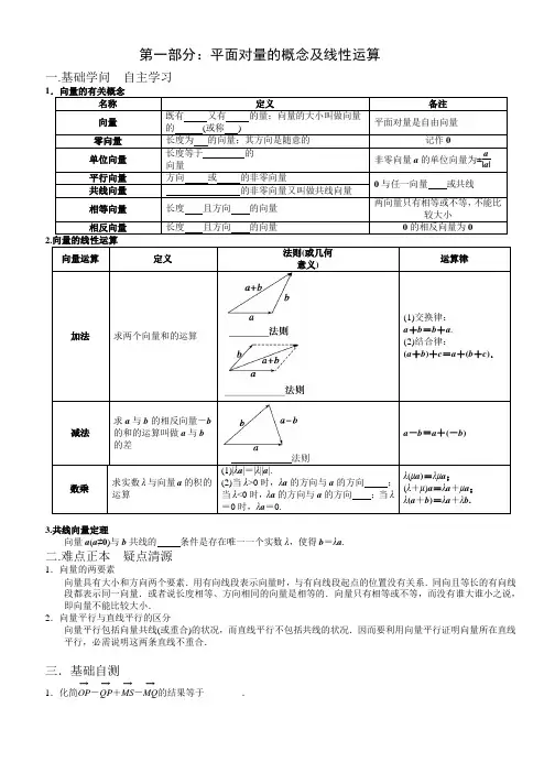 高中数学-平面向量专题