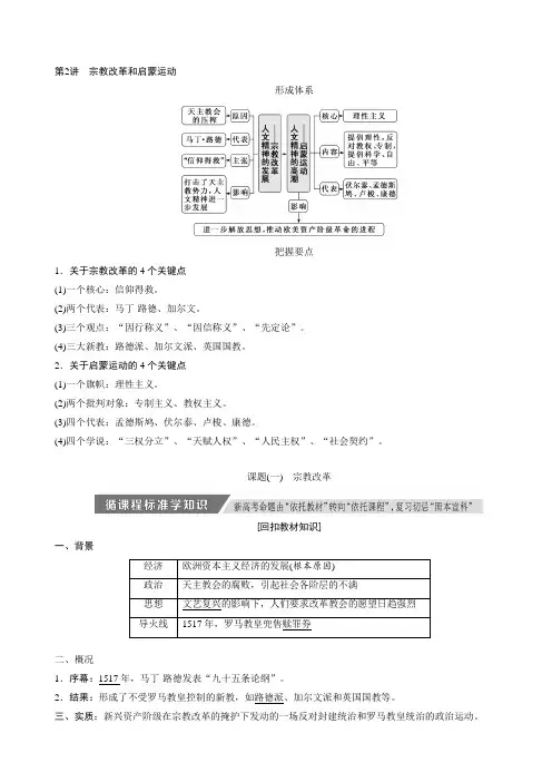 2020版高考历史新创新一轮人民版讲义：必修三专题十四第2讲宗教改革和启蒙运动含答案