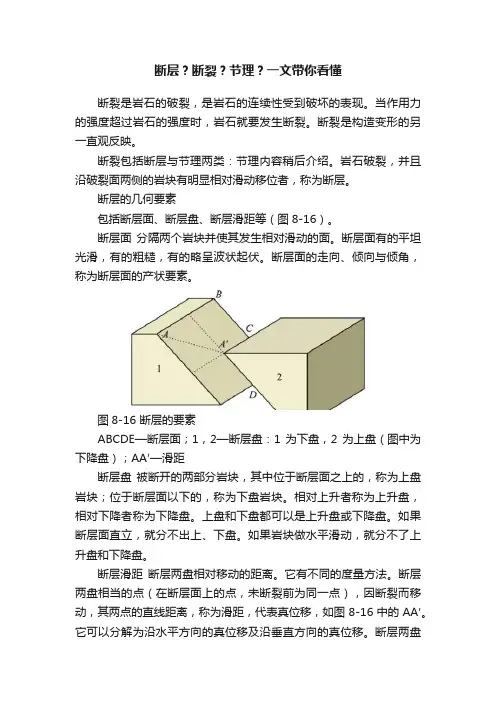 断层？断裂？节理？一文带你看懂