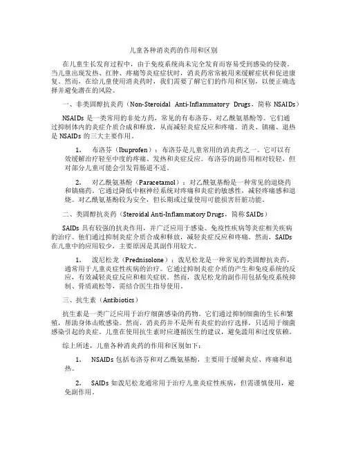 儿童各种消炎药的作用和区别