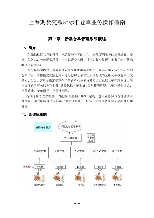仓单业务