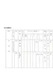 材质对照_-_钢材对照表与合金钢分类