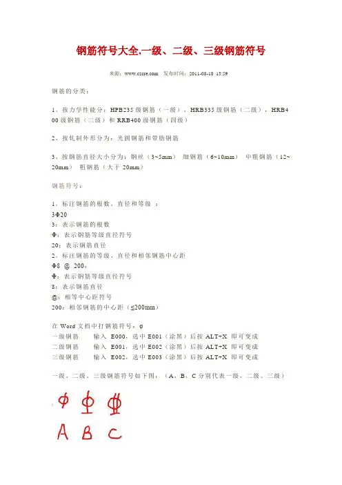 钢筋符号大全_一级、二级、三级钢筋符号