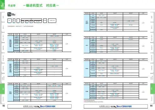 平皮带-输送机型式对应表-