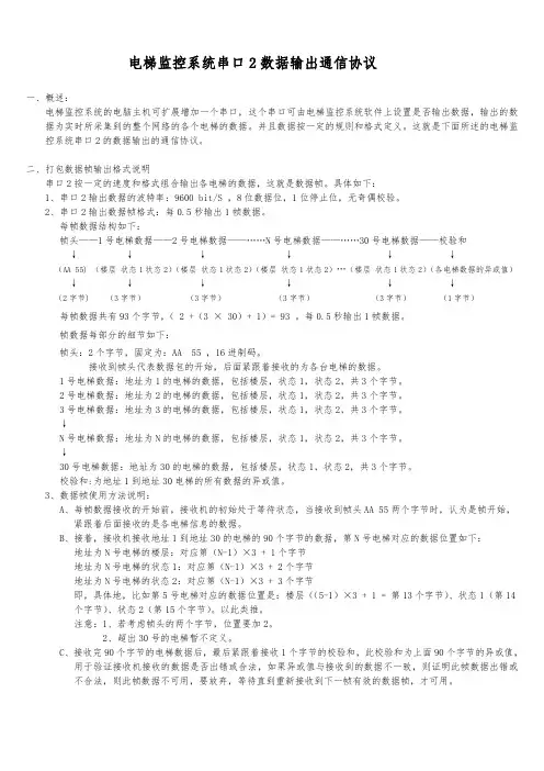三菱电梯监控系统第二个串口输出的通信协议