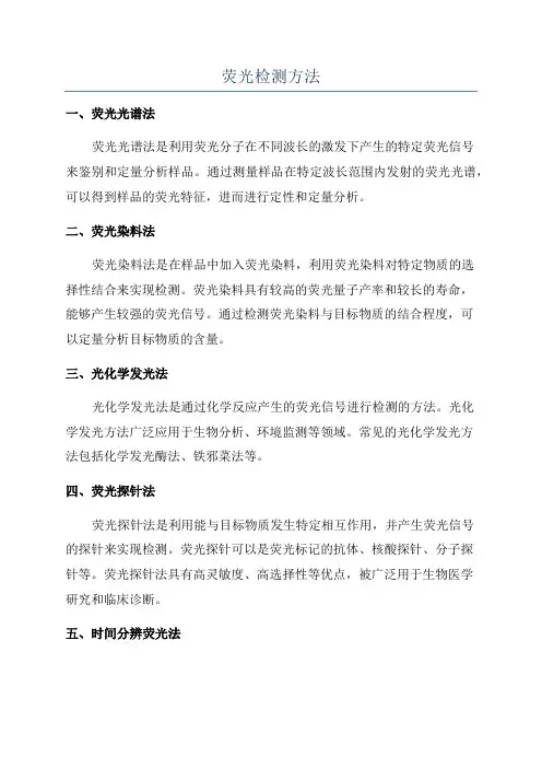 荧光检测方法