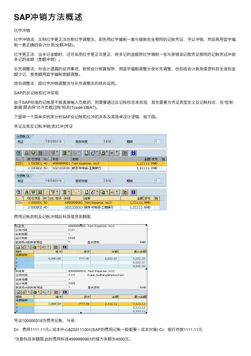 SAP冲销方法概述
