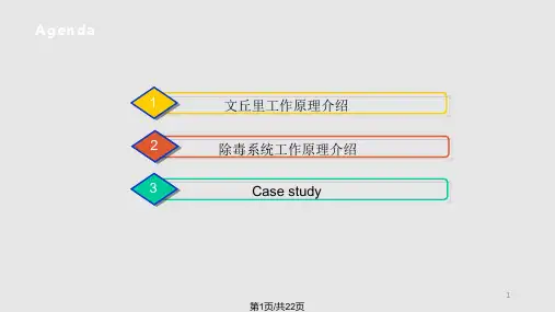 文丘里的工作原理PPT课件