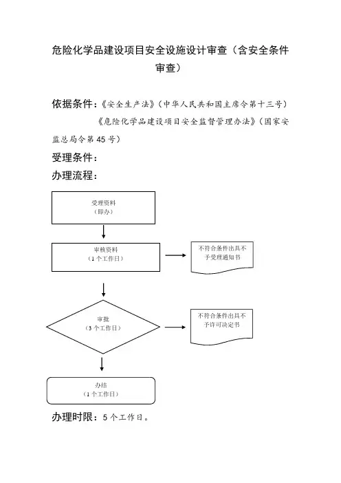 危险化学品建设项目安全设施设计审查(含安全条件审查)
