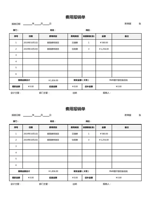 公司实用费用报销单Excel模板