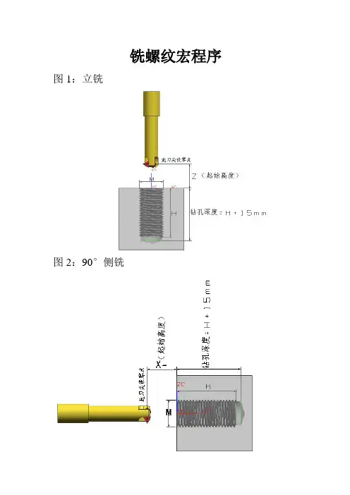 铣螺纹孔