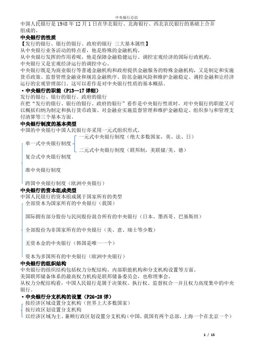 中央银行学重点总结