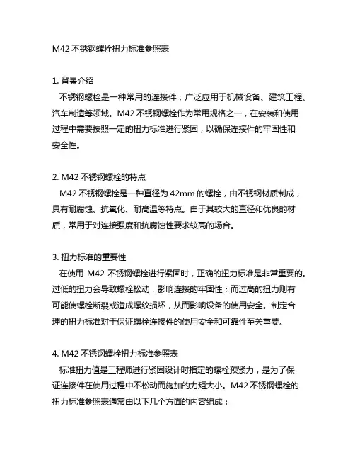 m42不锈钢螺栓扭力标准参照表