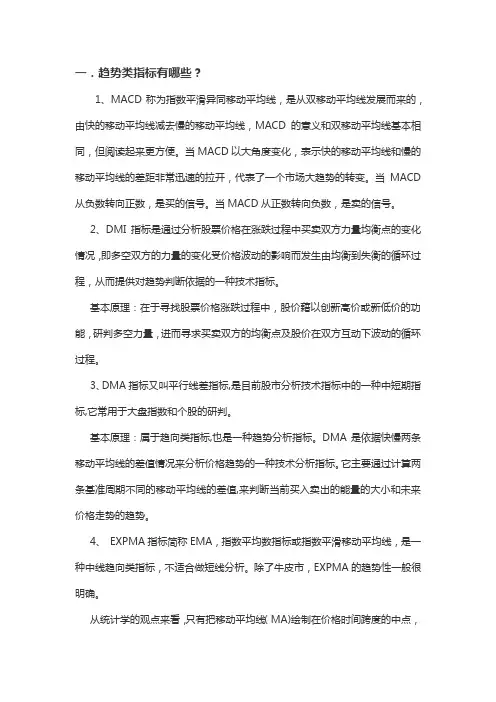 趋势类指标