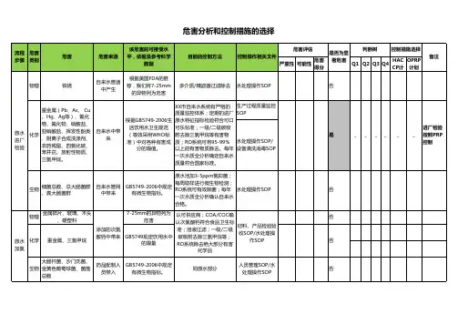 HACCP危害分析评估和控制措施范例