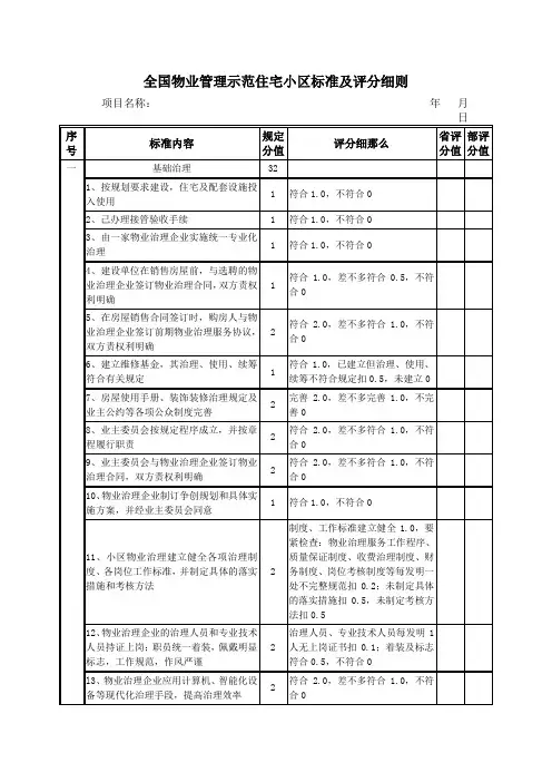 全国物业管理示范住宅小区标准及评分细则