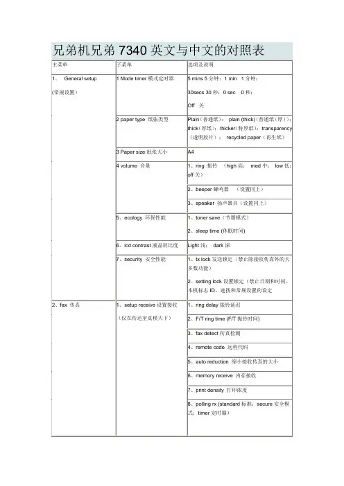兄弟机兄弟7340英文与中的文对照表