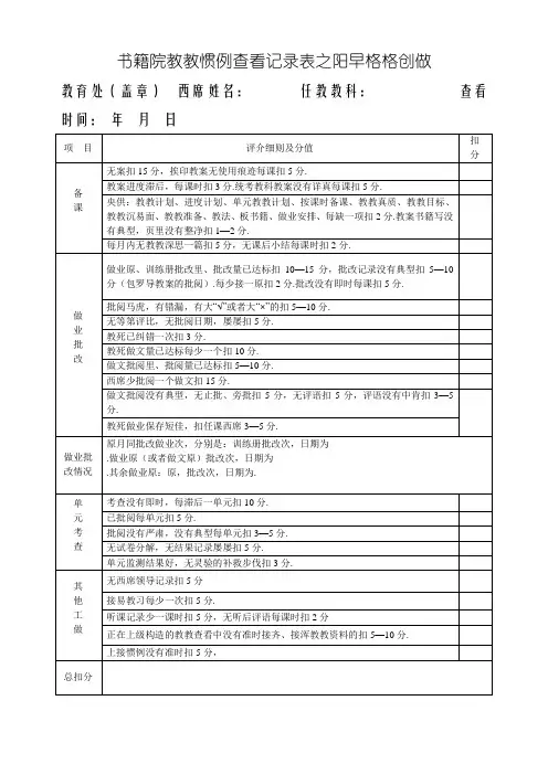 教学常规检查记录表
