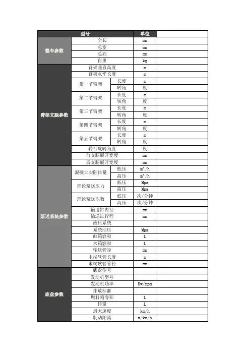 泵车参数表