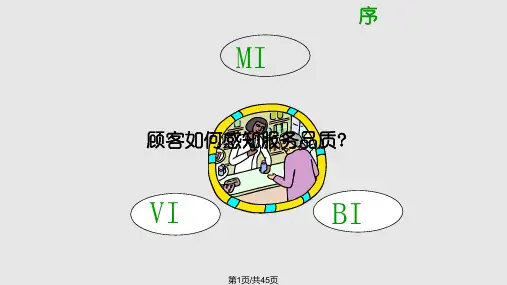 万科物业案场服务人员行为规范PPT课件