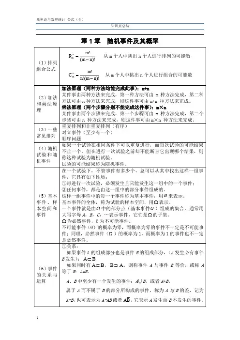 浙大第四版概率论与数理统计知识点总结