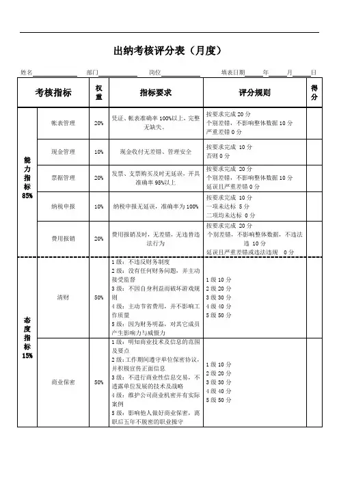 出纳绩效考核表