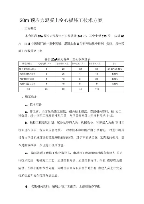 【精品】20m预应力混凝土空心板施工技术方案资料
