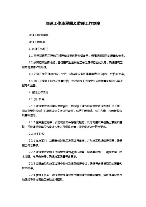 监理工作流程图及监理工作制度