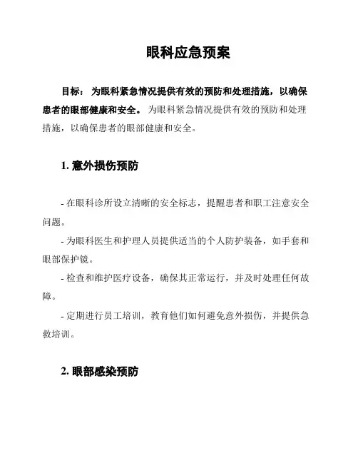 眼科应急预案