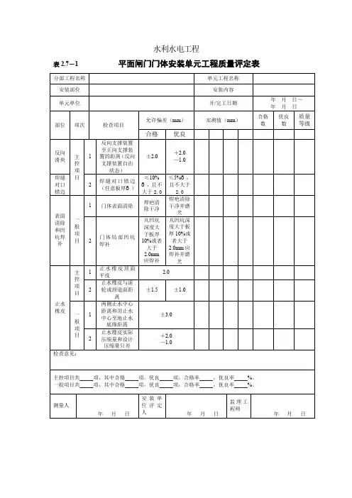 SL635-2012平面闸门门体安装单元工程质量评定表27-1
