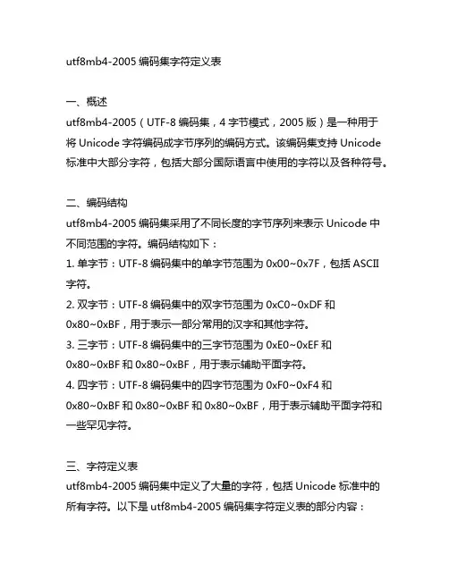 utf8mb4-2005编码集字符定义表