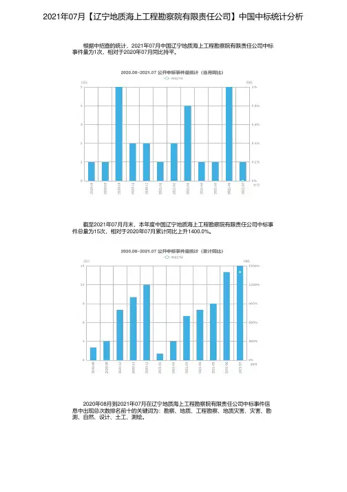 2021年07月【辽宁地质海上工程勘察院有限责任公司】中国中标统计分析