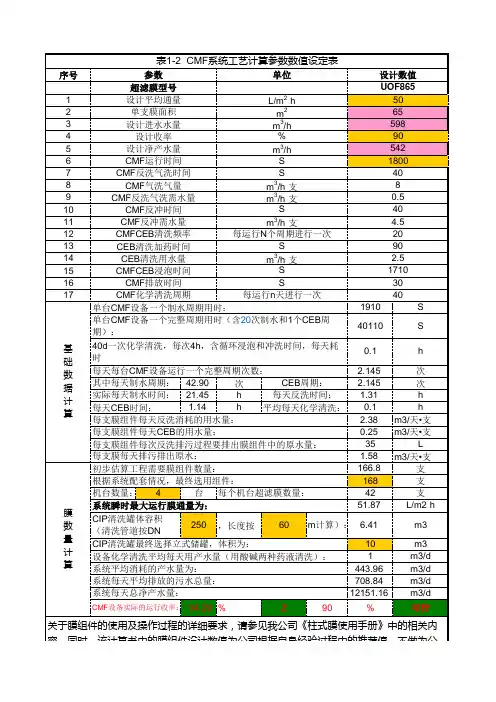 UOF865-168超滤系统计算书