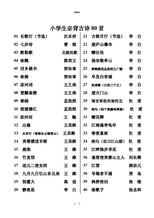 全新小学生必背古诗80首(题目).优选