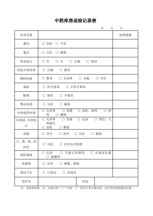 中药库房巡检记录表