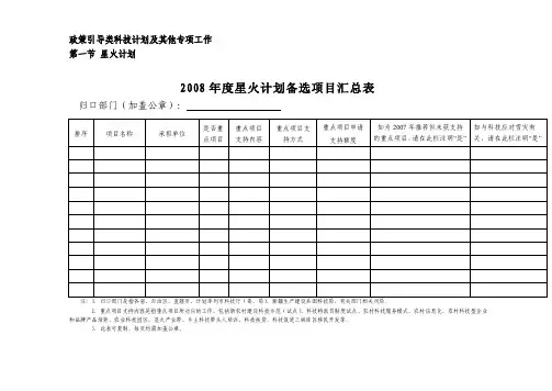 星火计划项目申请指南及项目申请书
