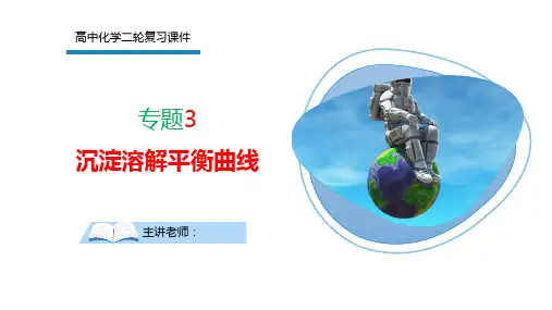 高三化学二轮复习 沉淀溶解平衡曲线详解课件