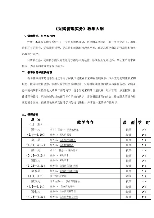 采购管理教学大纲