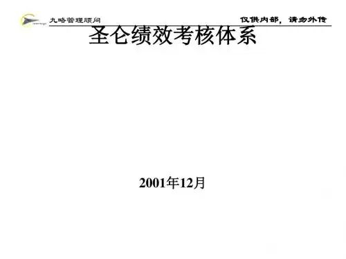 某绩效考核体系(ppt50张)