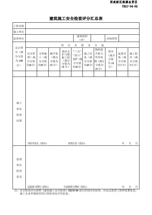 建筑施工安全检查评分表(每月做一次)