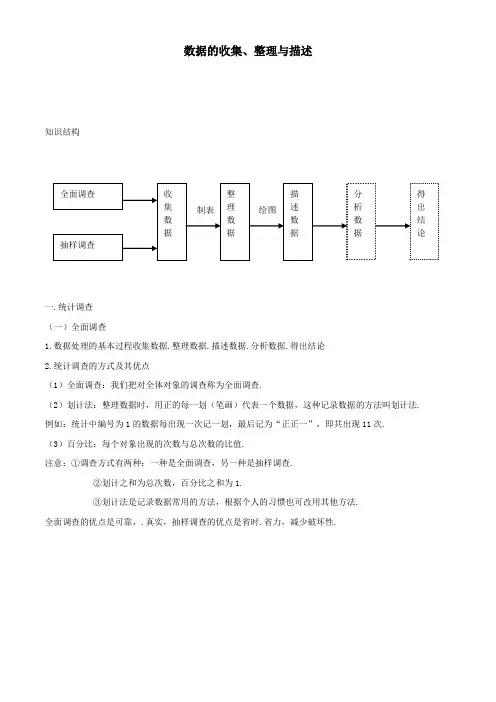 七年级数学下册第十章数据的收集整理与描述知识点新版新人教版.doc