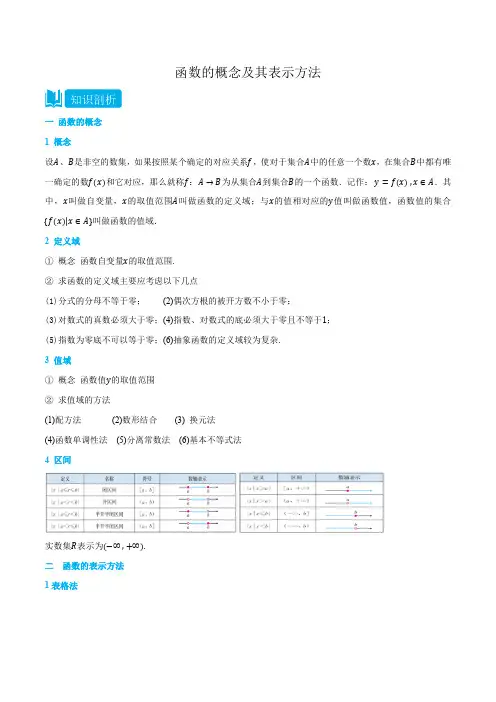 3.1函数的概念及其表示方法-(必修第一册) (教师版)