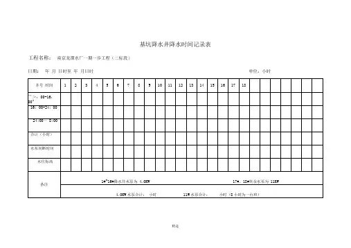 基坑降水井降水时间记录表