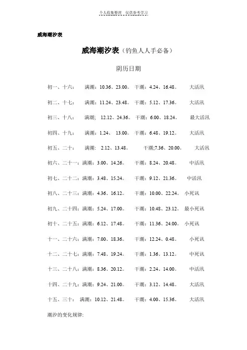 威海潮汐表97487