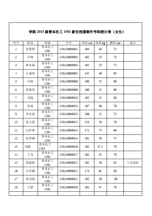 新生校服制作号码统计表(1)
