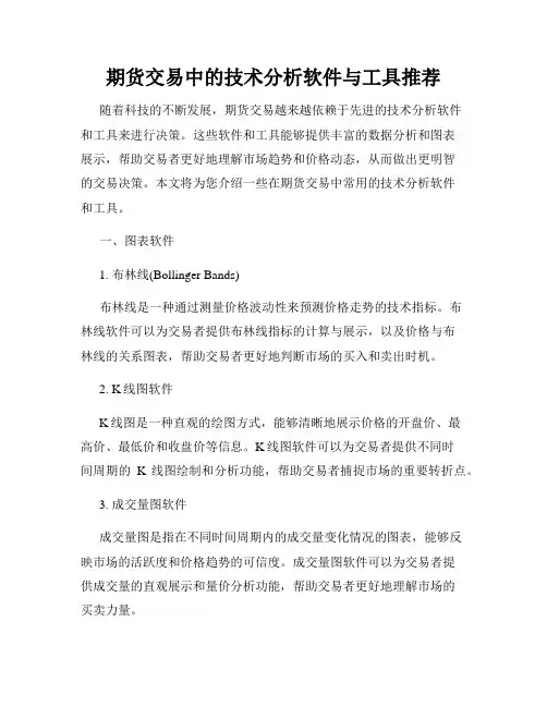 期货交易中的技术分析软件与工具推荐
