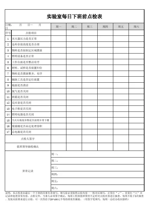 实验室点检表