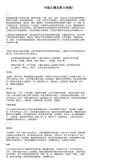 中国土壤及肥力地图！