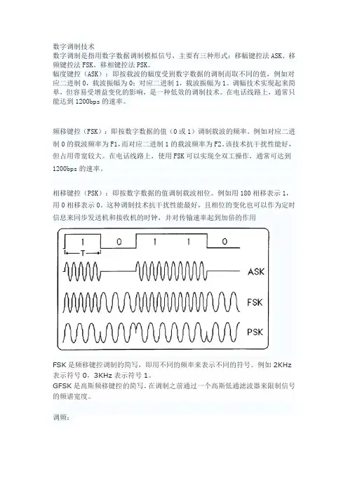 数字调制技术