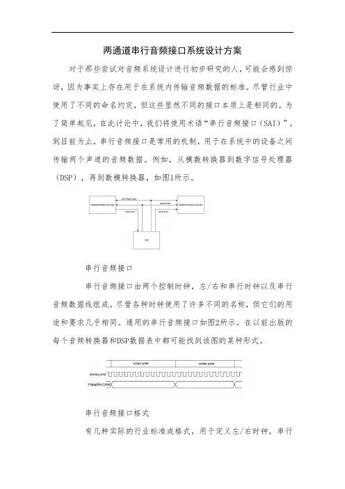 两通道串行音频接口系统设计方案